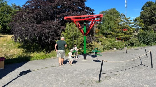 Brændesgårdshaven